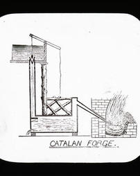Catalan Forge
