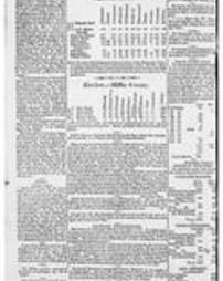 Huntingdon Gazette 1807-10-22
