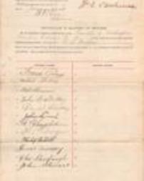 Dunham, William R Tavern License 1