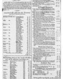 Huntingdon Gazette 1807-02-26