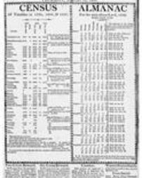 Huntingdon Gazette 1808-01-14
