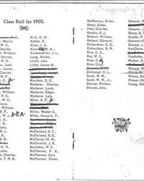 Young Men's Bible Class - Class Roll 1905