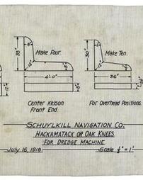 Schuylkill Navigation System Collection Item Mechanical Drawings M-S107