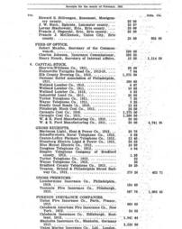 Annual report of the State Treasurer on the Finances of the Commonwelath (1912/13)