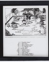 Japan. [Illustration of a Japanese garden design]
