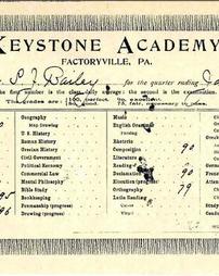 1896 Keystone Academy Report Card