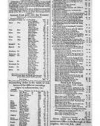 Huntingdon Gazette 1808-03-17