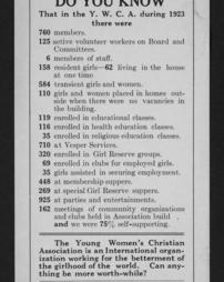 Do you know that in the Y.W.C.A. during 1923 there were: