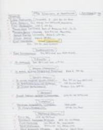 1916 Directory of Homestead Notes