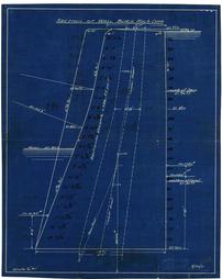 Schuylkill Navigation System Collection Item Reach 5-131B