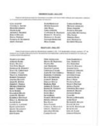 Fall 1997 Honors list