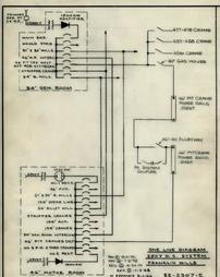 One Line Diagram 250 V D.C. System