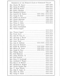 List of Presidents of the Woman's Club