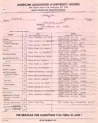 Branch reports 1966-1967