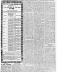 Huntingdon Gazette 1839-01-16