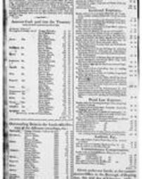 Huntingdon Gazette 1807-03-05