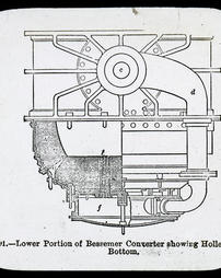 Bessemer Converter with Holley Bottom