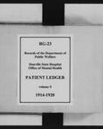 Danville State Hospital: Patient Ledgers (Roll 7810, Part 2)
