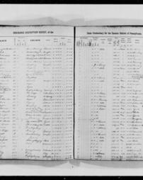 EasternStatePenitentiary_DischargeDescriptiveDockets_Image00454