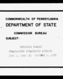 Notary Public Termination Card Index (Roll 3818)