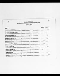 Office of The Lieutenant Governor_Board Of Pardons Minutes 1974-1999_Image00740