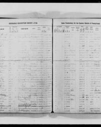 EasternStatePenitentiary_DischargeDescriptiveDockets_Image00458