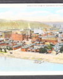 Allegheny County, McKeesport, Pa., Panoramic Views: Bird's Eye View of Business Section