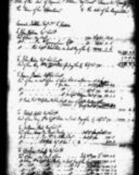 Revolutionary War Militia Accounts (Roll 171)