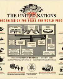 WW2-United Nations, "An Organization For Peace and World Progress"