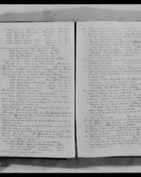 Eastern State Penitentiary_Warden's Daily Journals_Image00147