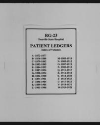 Danville State Hospital_Patient Ledger, Volumes A-B_Image00005