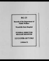 Woodville State Hospital: Funeral Director Release Registers (Roll 7829, Part 2)
