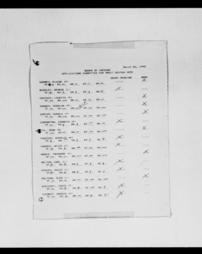 Office of The Lieutenant Governor_Board Of Pardons Minutes 1974-1999_Image00215