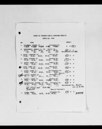 Office of The Lieutenant Governor_Board Of Pardons Minutes 1974-1999_Image00212