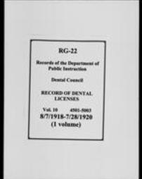 Record of Dental Licenses (Roll 7424, Part 2)