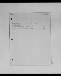 Office of The Lieutenant Governor_Board Of Pardons Minutes 1974-1999_Image00253