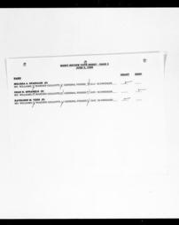 Office of The Lieutenant Governor_Board Of Pardons Minutes 1974-1999_Image00742
