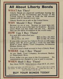 WW 1-Liberty Loan (2nd) "All About Liberty Bonds, Buy Your Bonds Today", Publication No. 33, additional text on poster